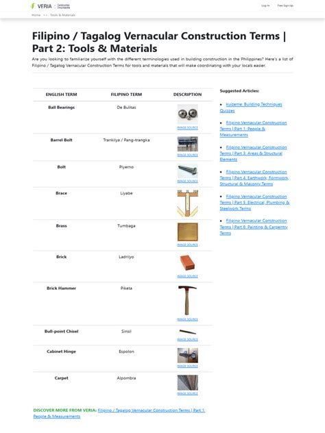 seroho|Top 335 Flipino Vernacular Terms used in Philippine .